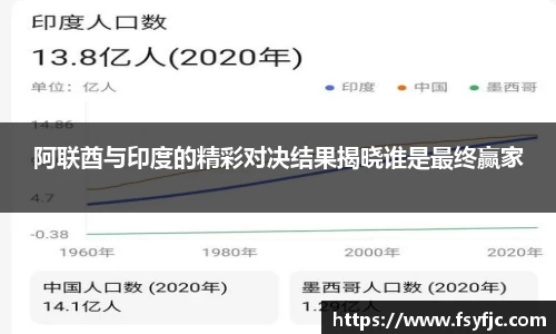 阿联酋与印度的精彩对决结果揭晓谁是最终赢家